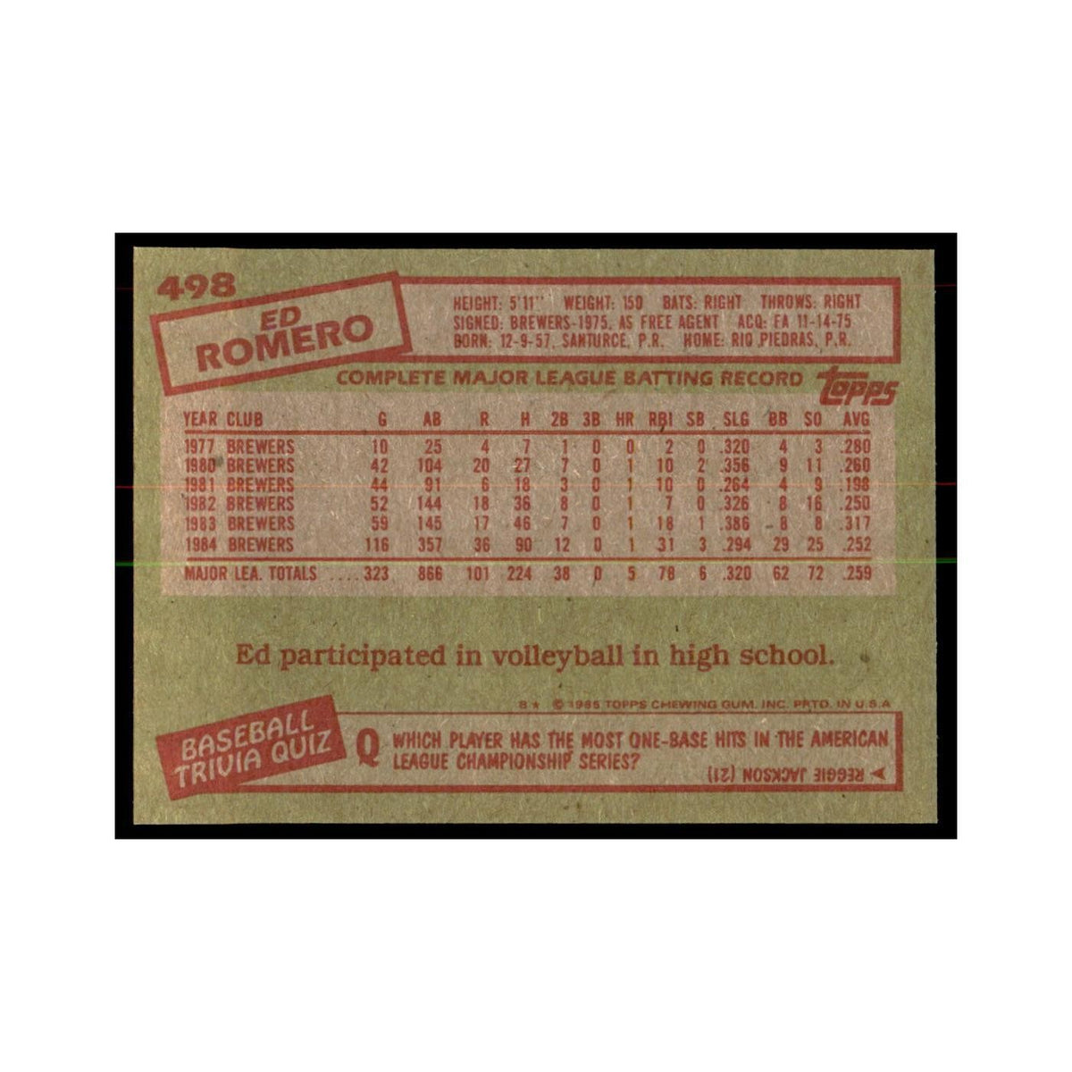 1985 Topps Ed Romero Brewers #498