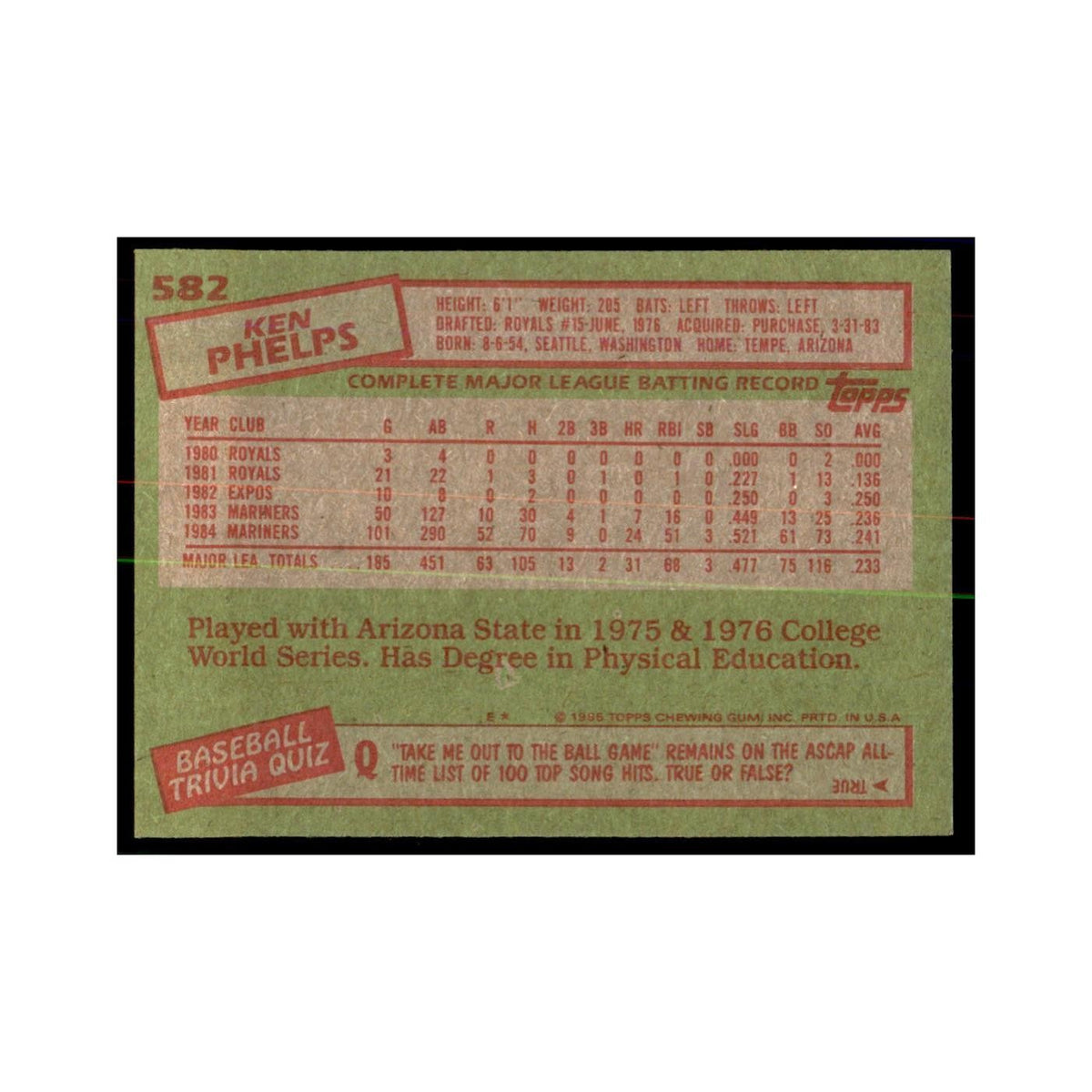 1985 Topps Ken Phelps Mariners #582