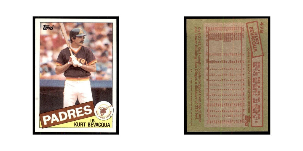1985 Topps Kurt Bevacqua Padres #478