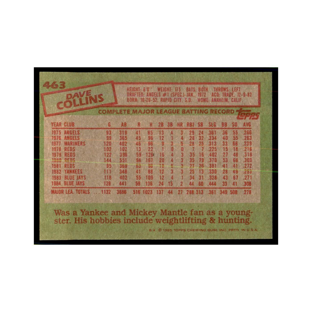 1985 Topps Dave Collins Blue Jays #463