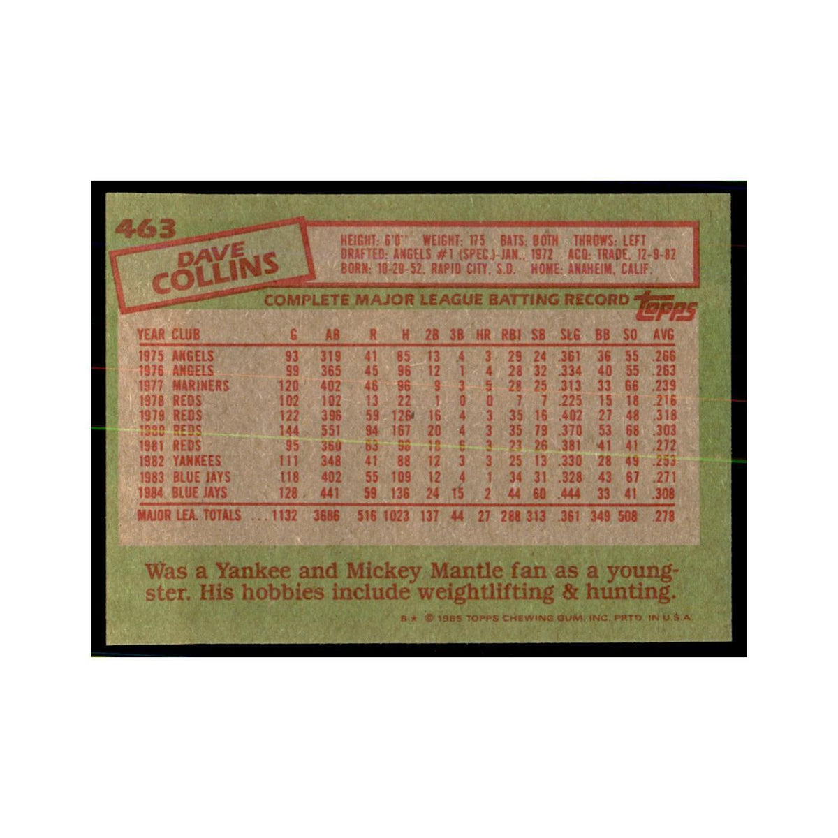 1985 Topps Dave Collins Blue Jays #463