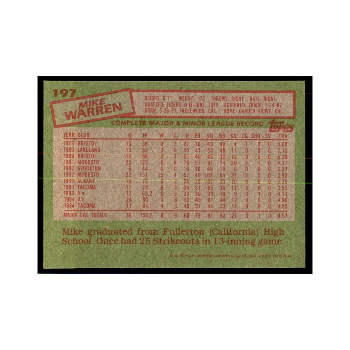 1985 Topps Mike Warren Athletics #197