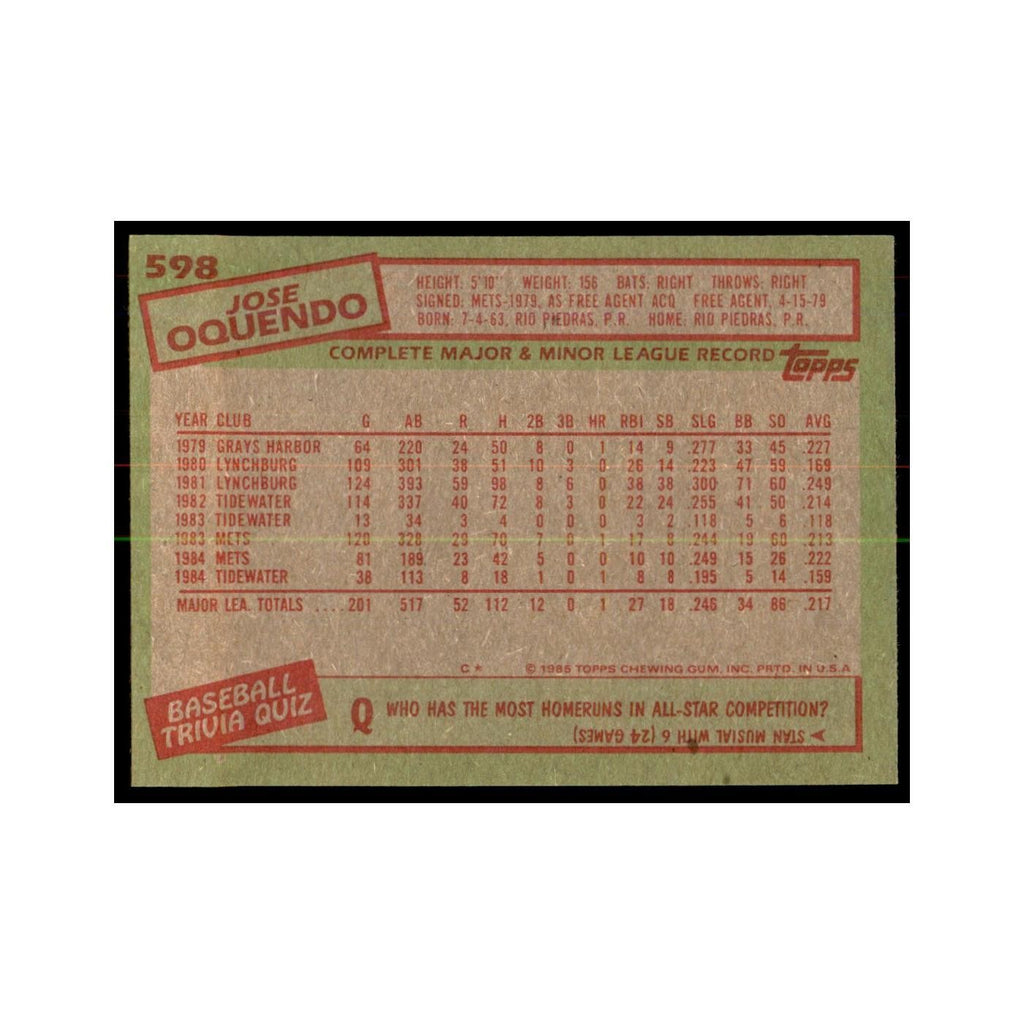 1985 Topps Jose Oquendo Mets #598