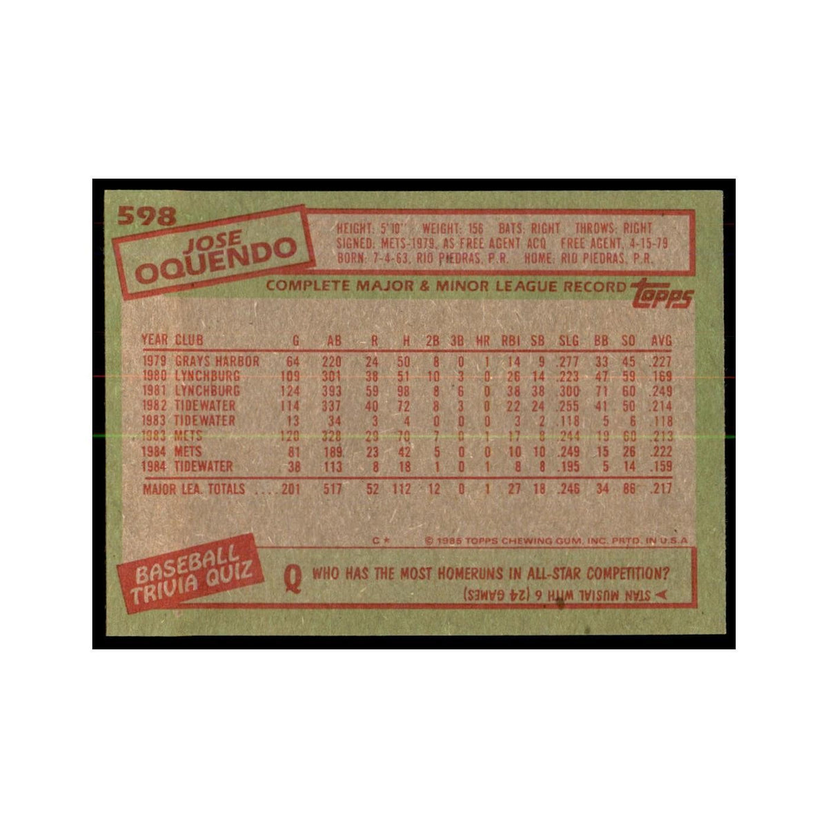 1985 Topps Jose Oquendo Mets #598