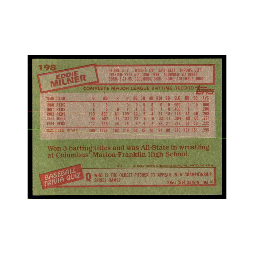 1985 Topps Eddie Milner Reds #198