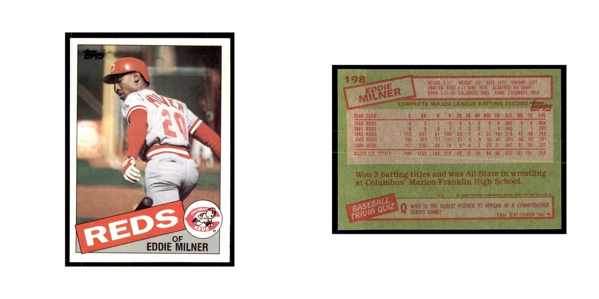 1985 Topps Eddie Milner Reds #198