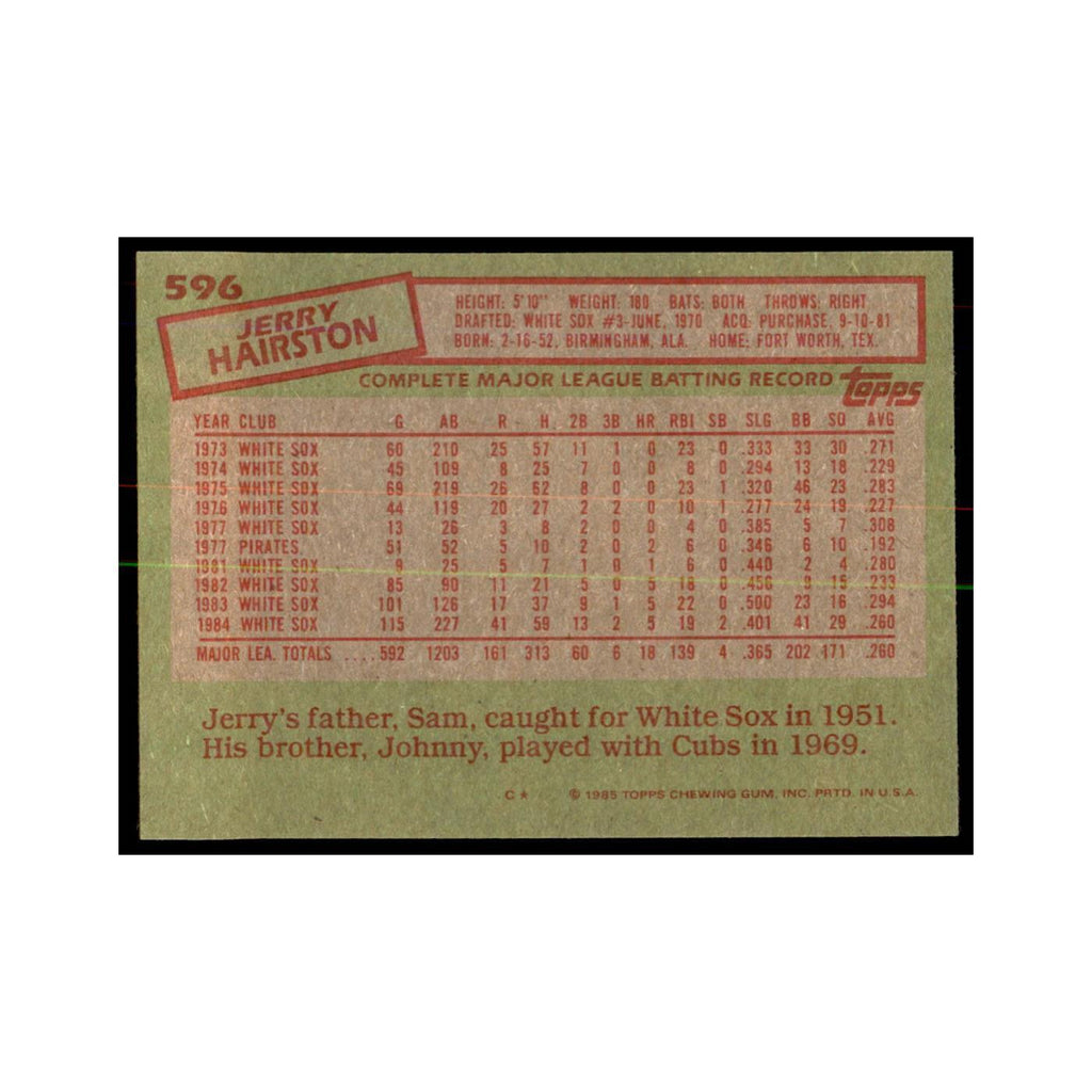 1985 Topps Jerry Hairston White Sox #596