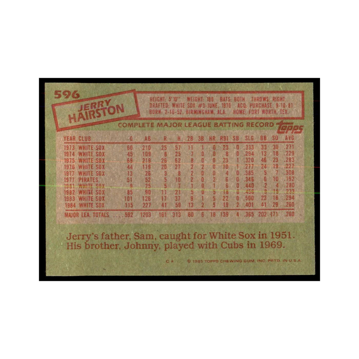1985 Topps Jerry Hairston White Sox #596