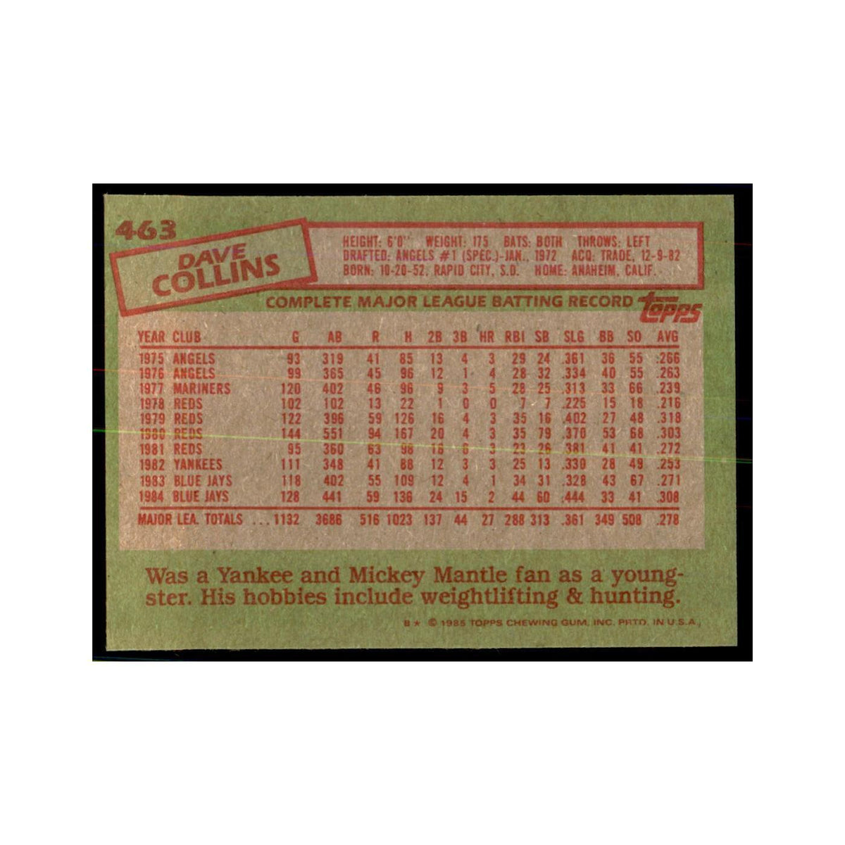 1985 Topps Dave Collins Blue Jays #463