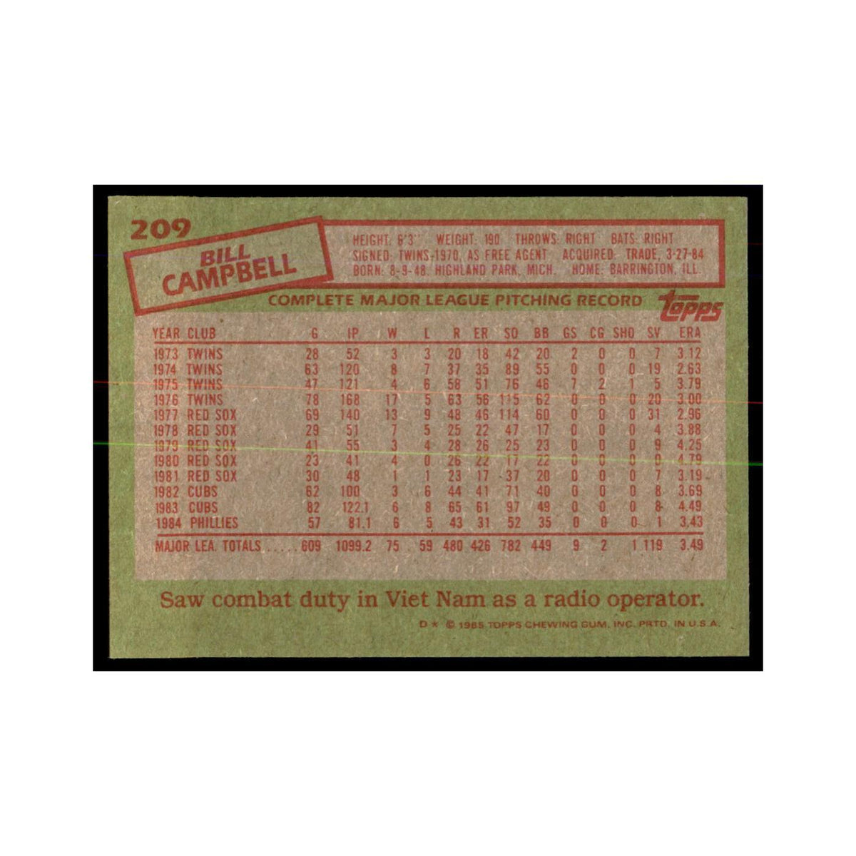 1985 Topps Bill Campbell Phillies #209