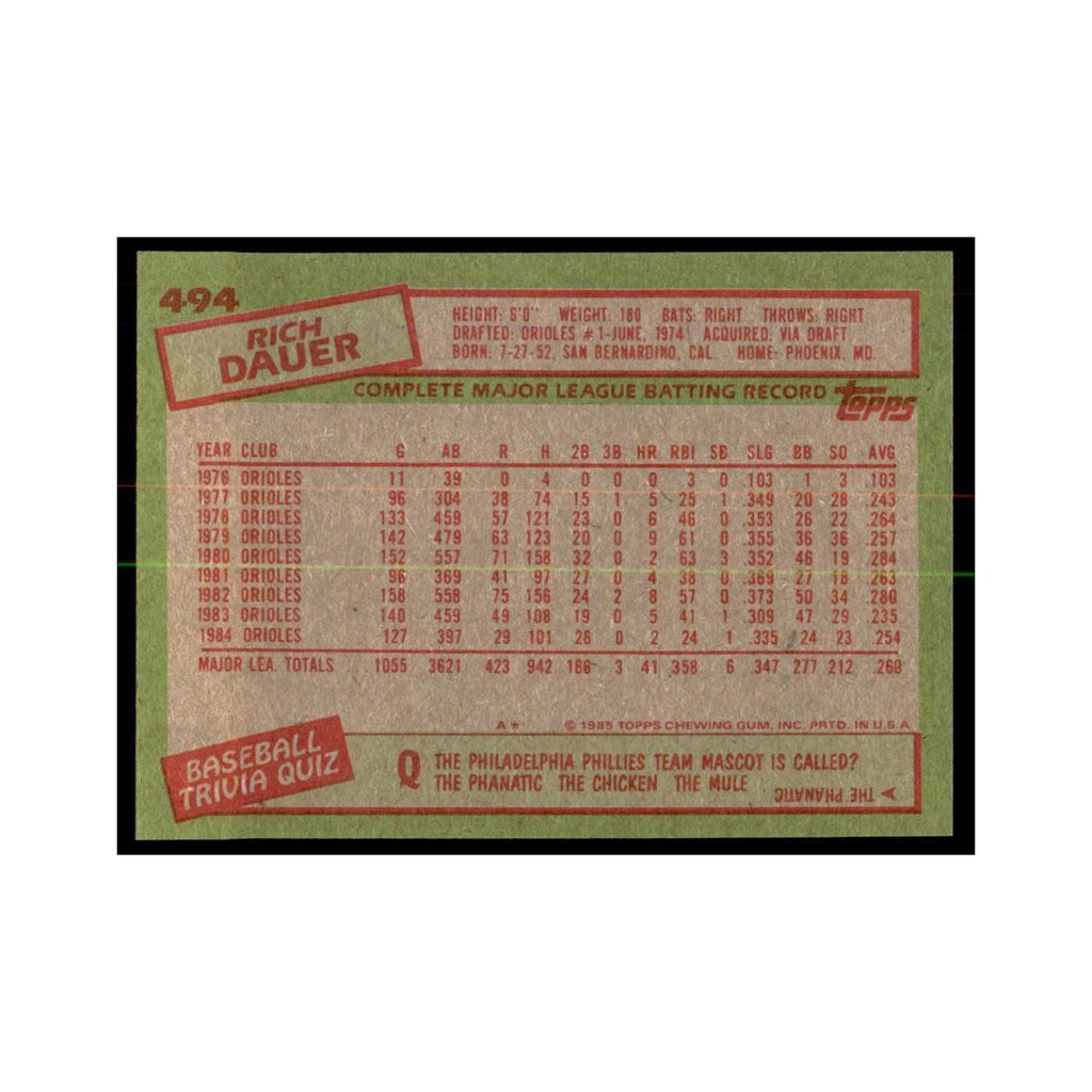 1985 Topps Rich Dauer Orioles #494