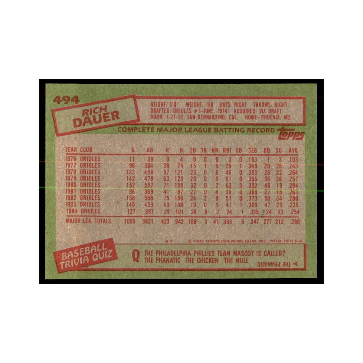 1985 Topps Rich Dauer Orioles #494