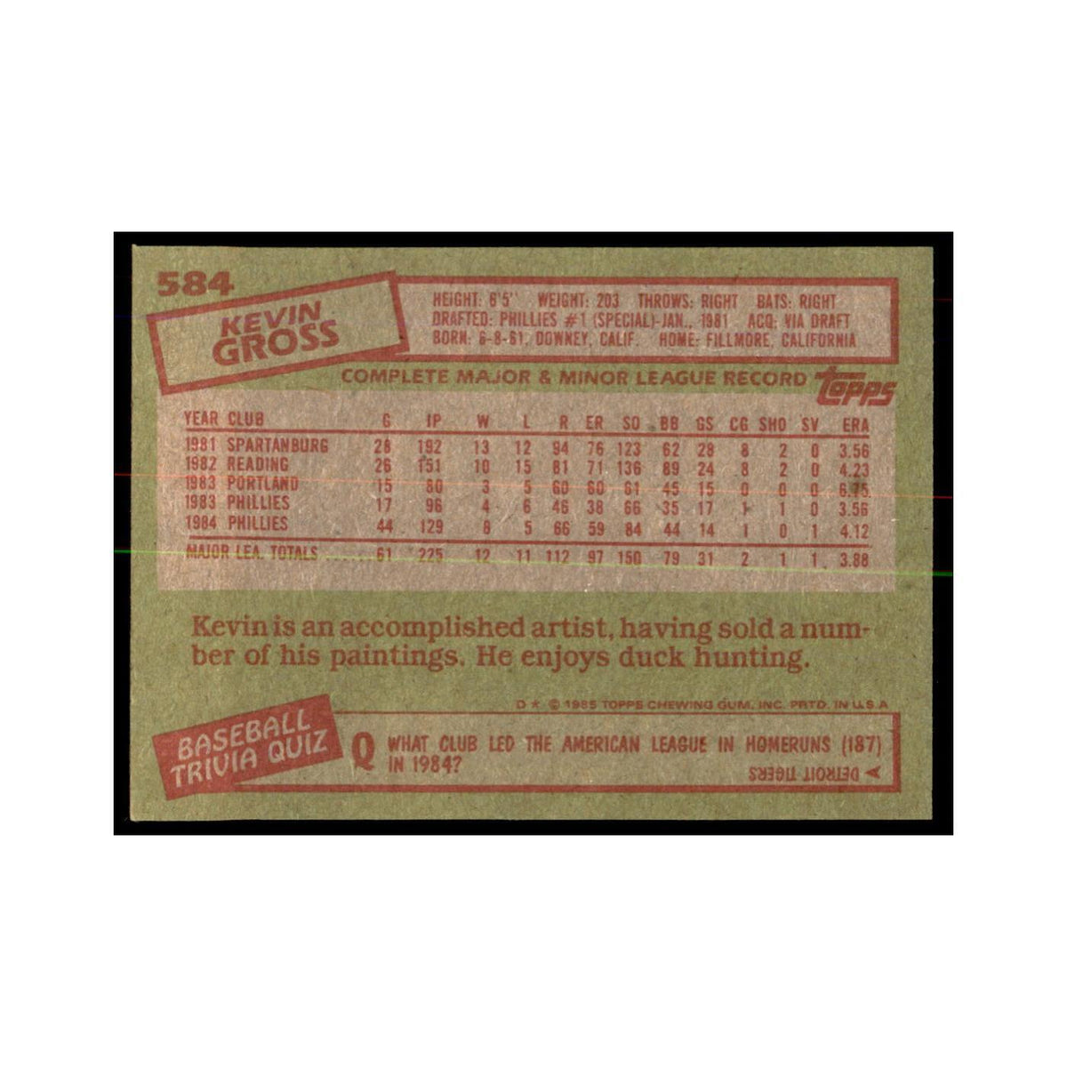 1985 Topps Kevin Gross Phillies #584