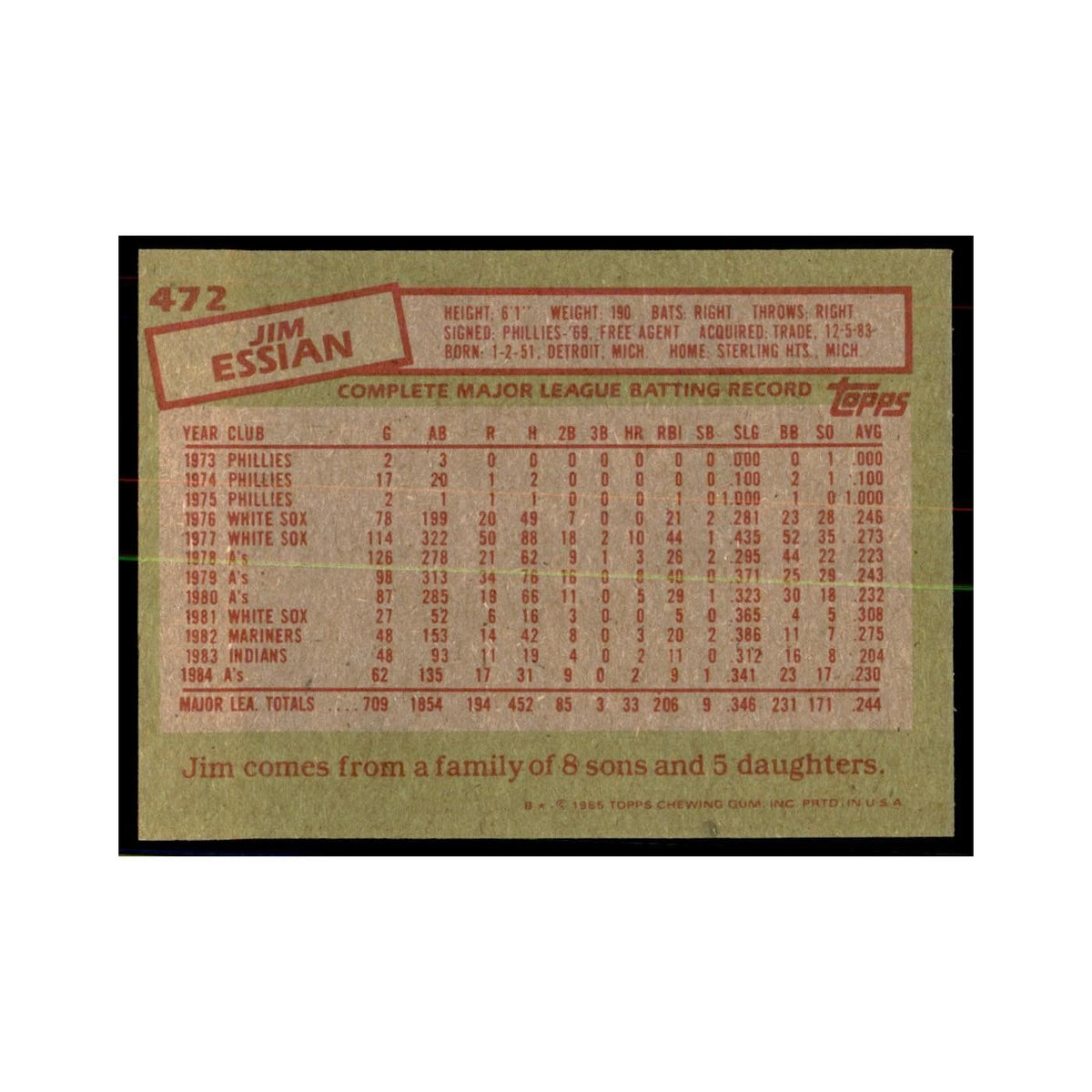 1985 Topps Jim Essian Athletics #472