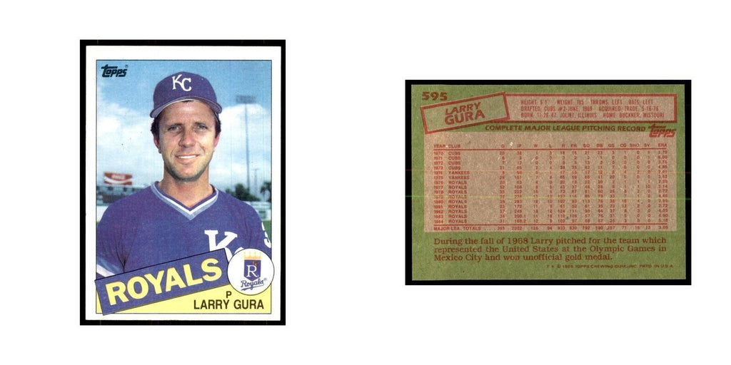 1985 Topps Larry Gura Royals #595
