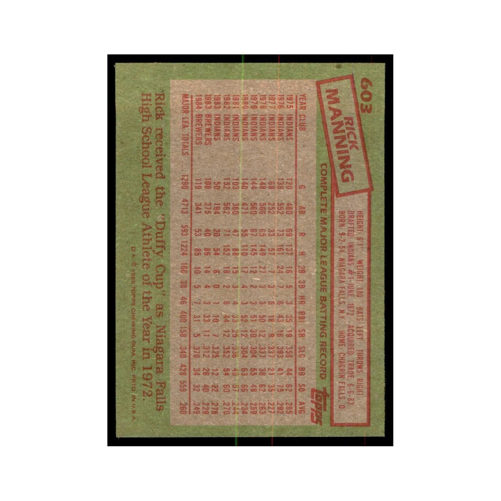 1985 Topps Rick Manning Brewers #603