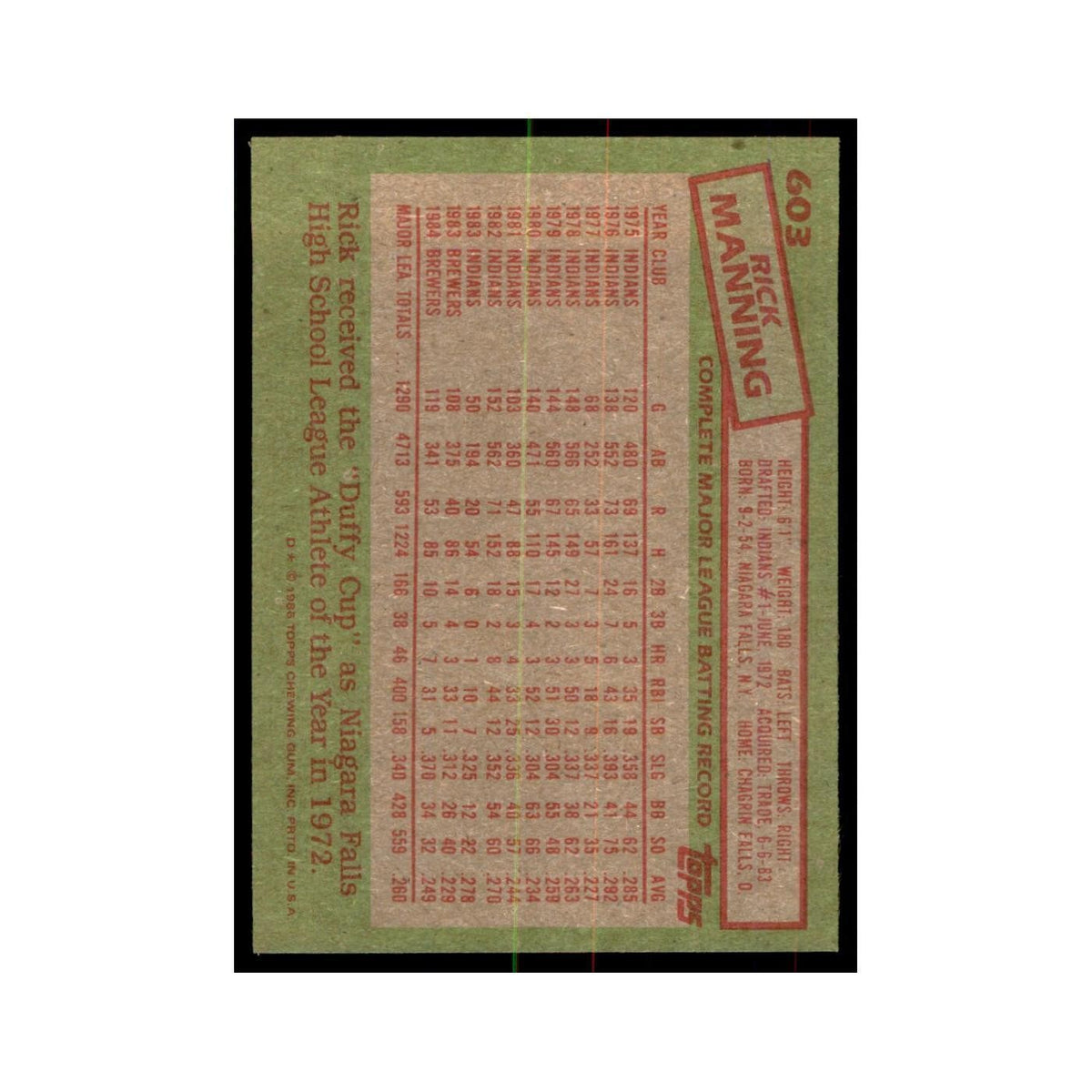 1985 Topps Rick Manning Brewers #603