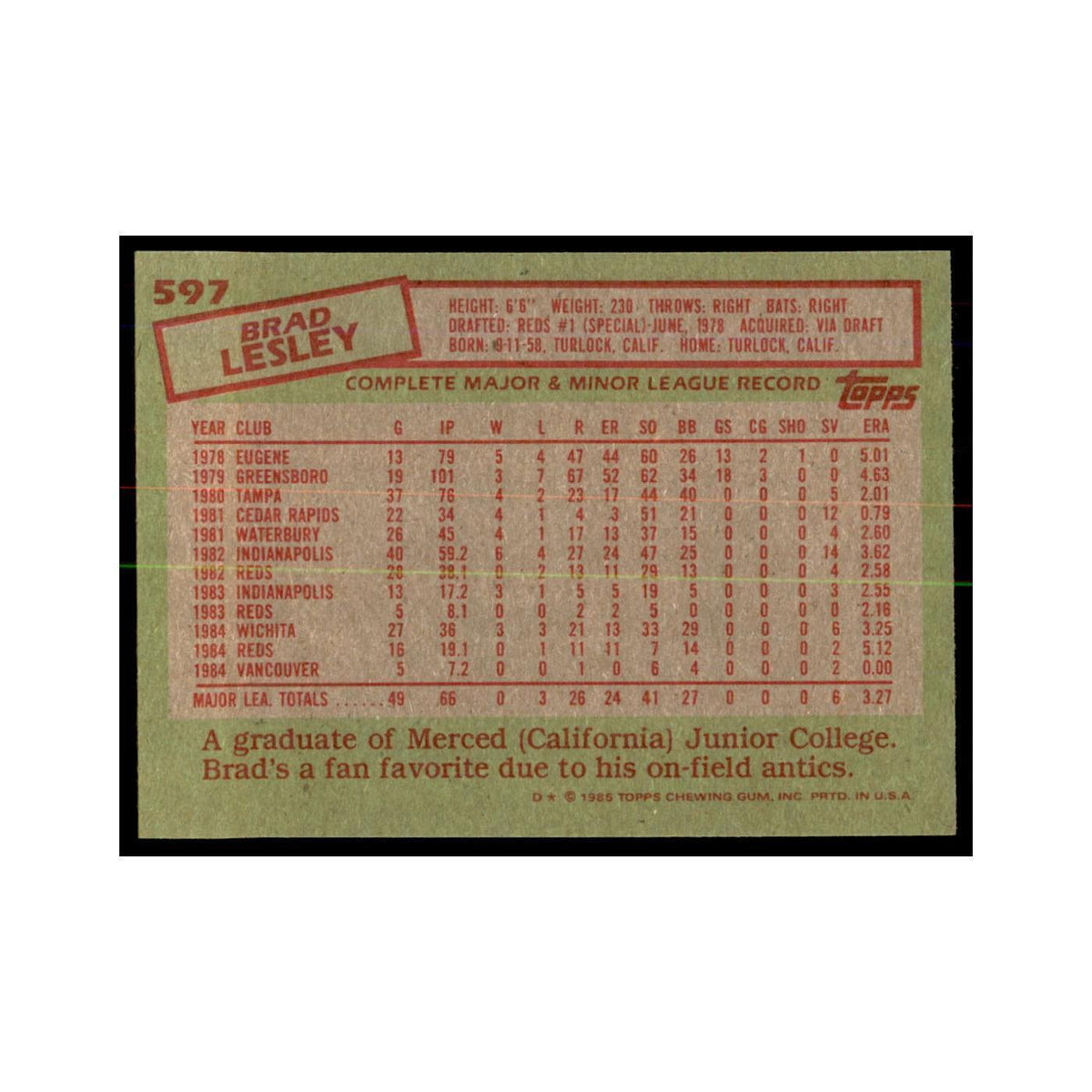 1985 Topps Brad Lesley Reds #597