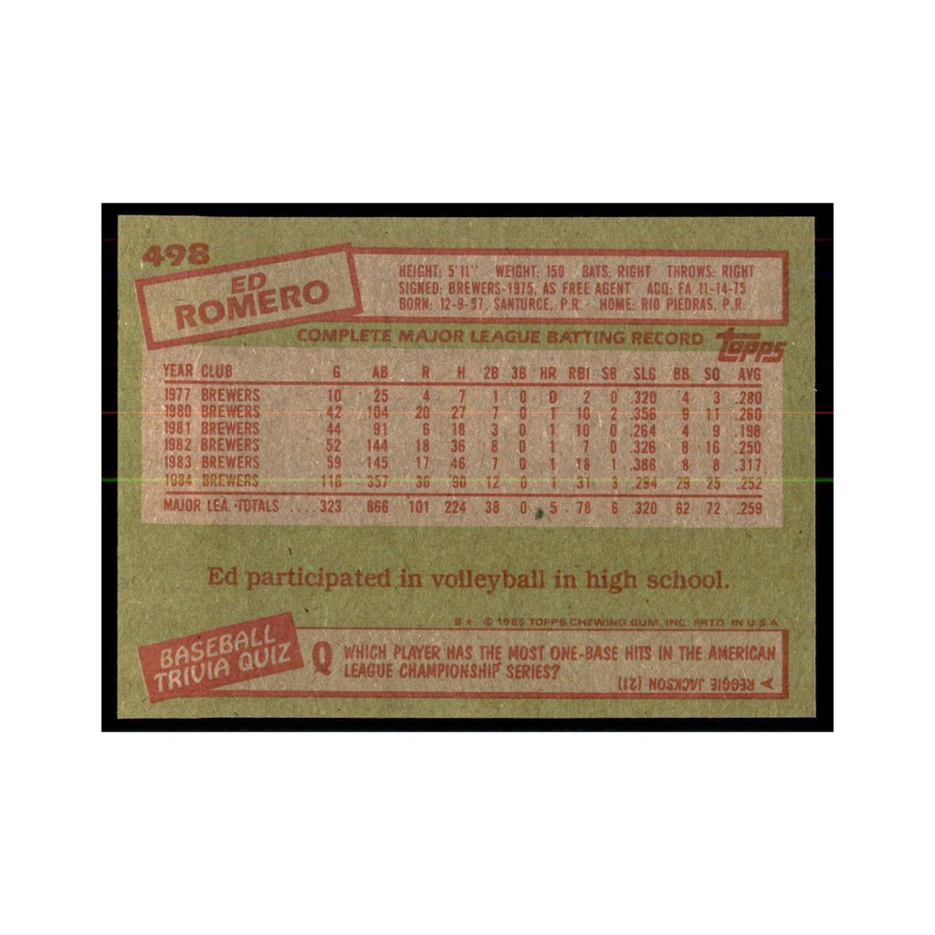 1985 Topps Ed Romero Brewers #498