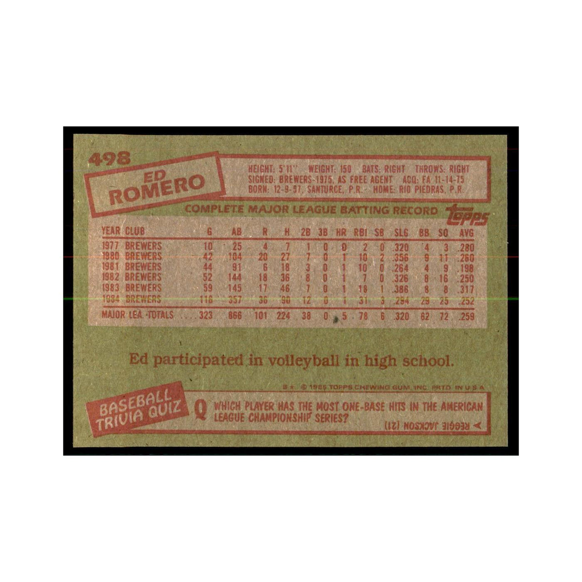 1985 Topps Ed Romero Brewers #498