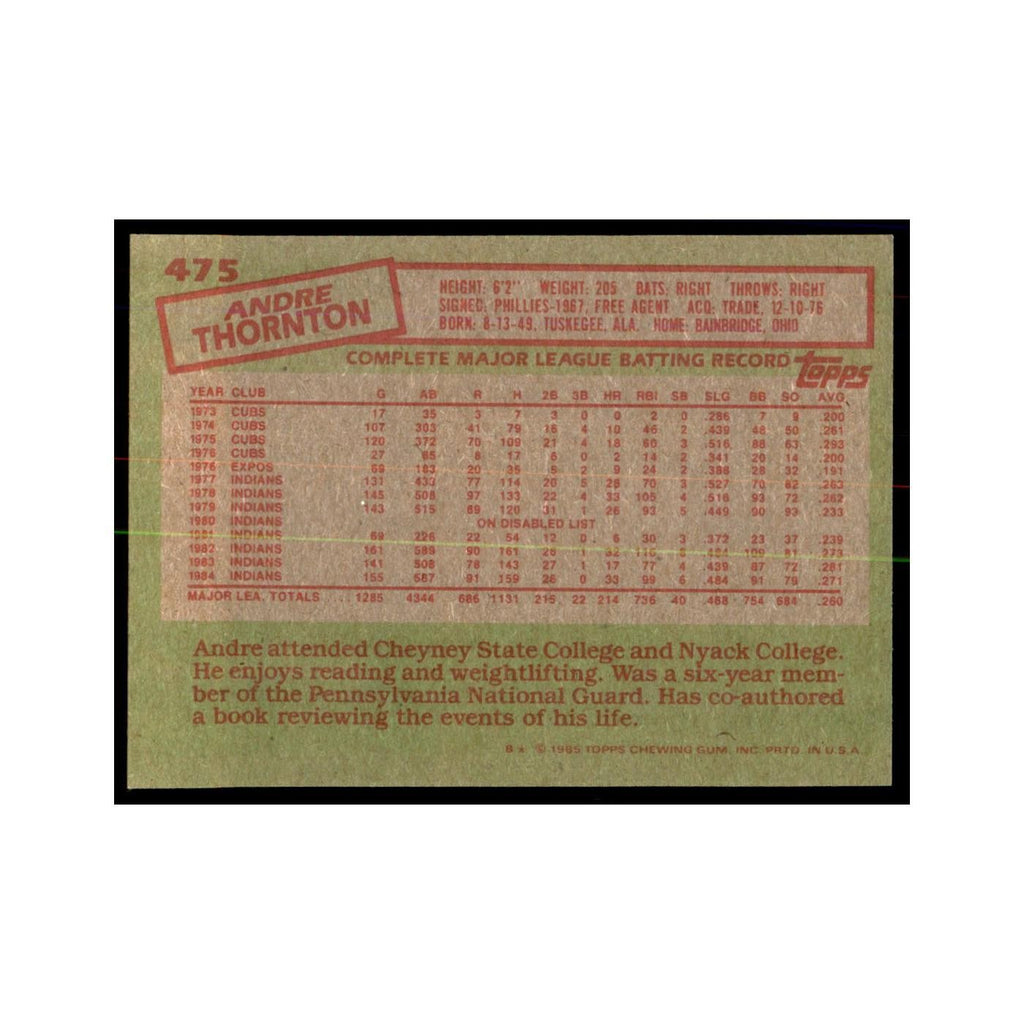 1985 Topps Andre Thornton Indians #475