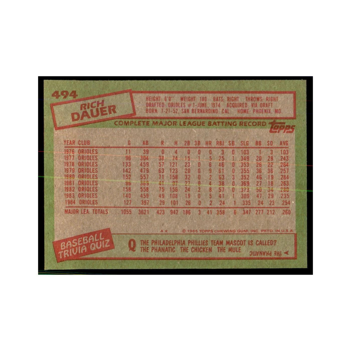 1985 Topps Rich Dauer Orioles #494