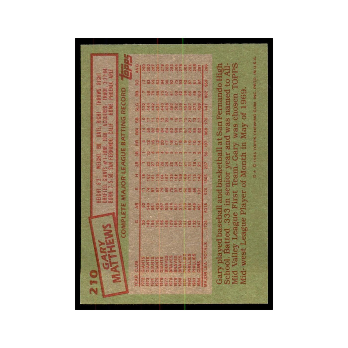 1985 Topps Gary Matthews Cubs #210