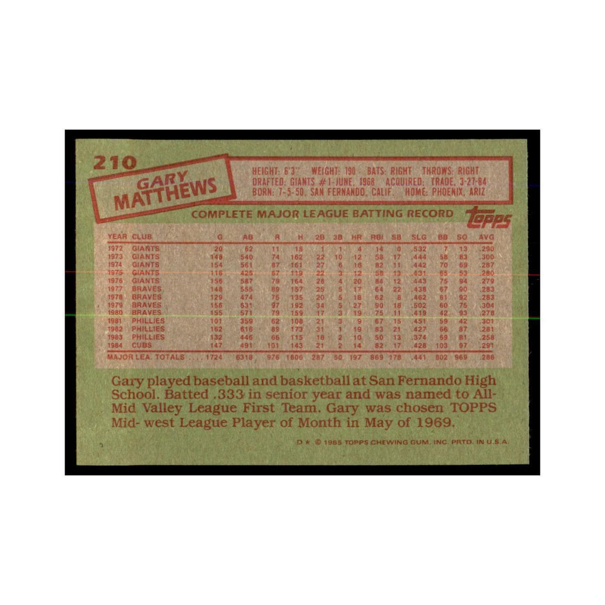 1985 Topps Gary Matthews Cubs #210