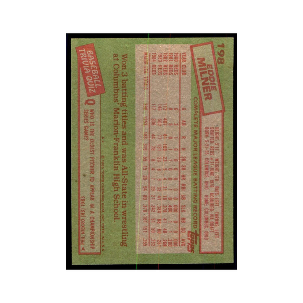 1985 Topps Eddie Milner Reds #198