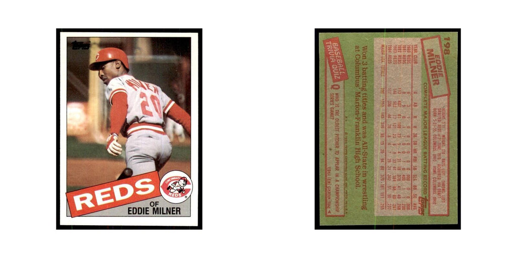 1985 Topps Eddie Milner Reds #198