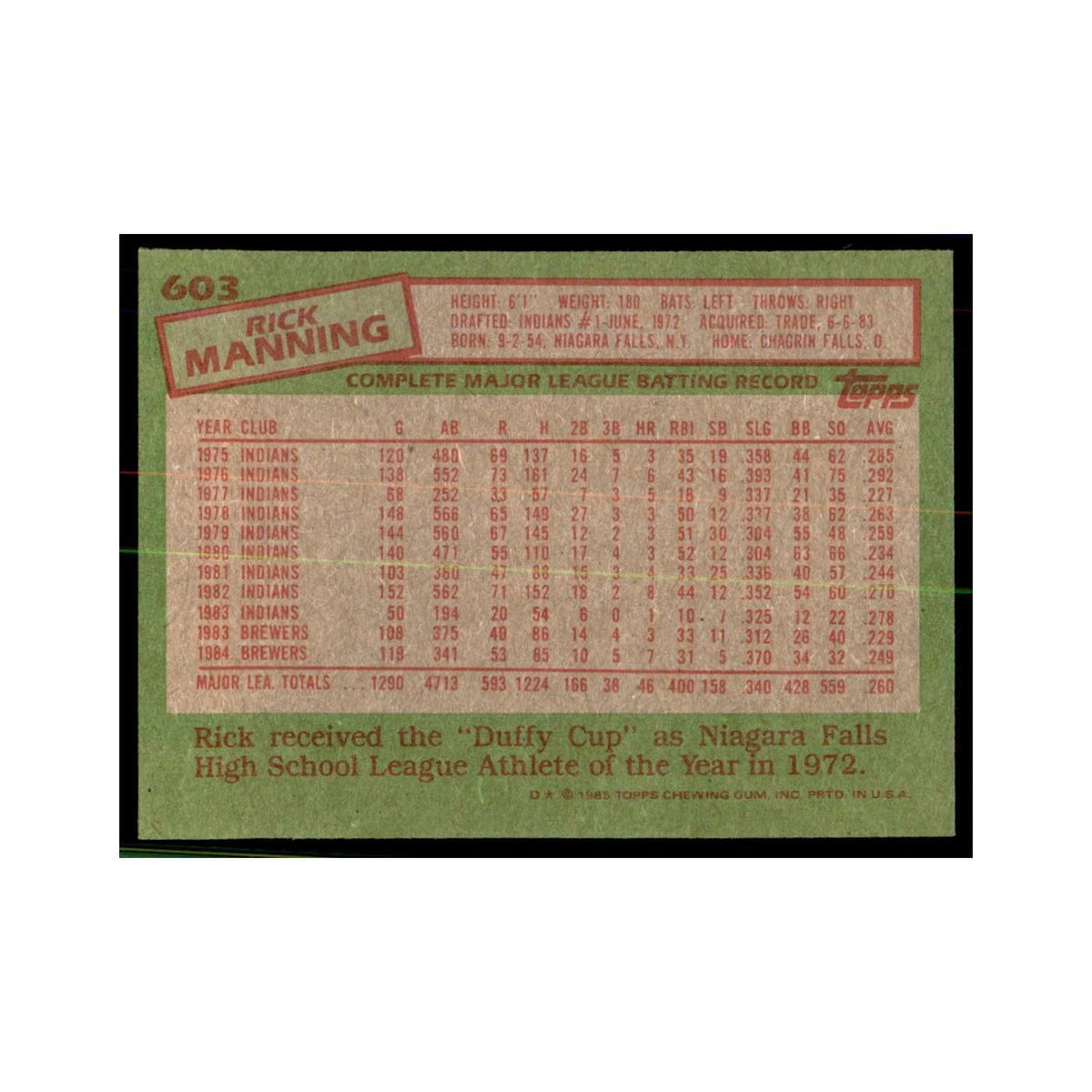 1985 Topps Rick Manning Brewers #603