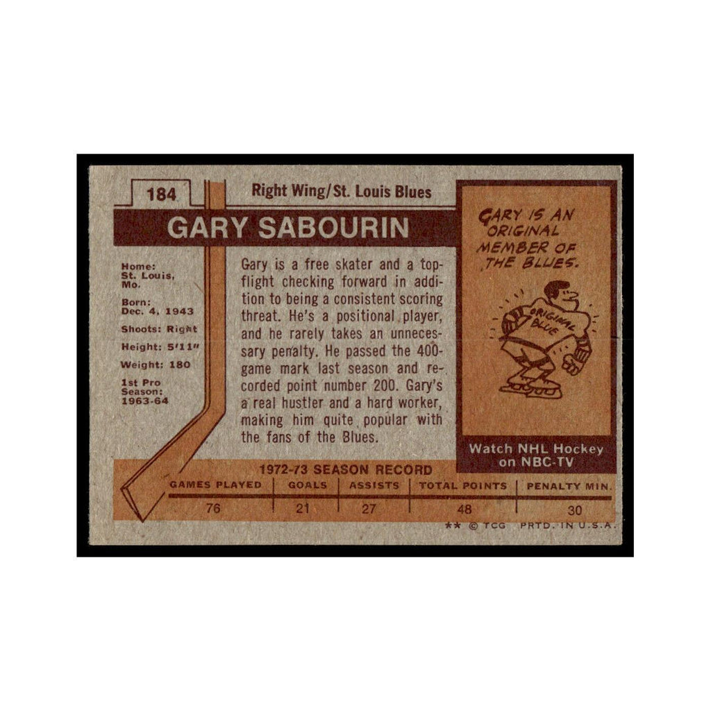 Gary Sabourin 1973 Topps (Damaged) #184 St. Louis Blues Hockey Card Poor