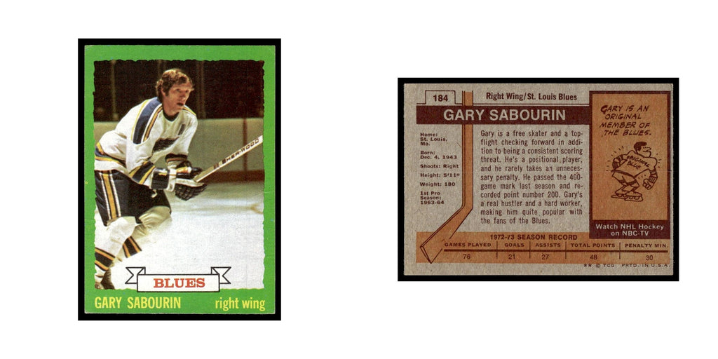 Gary Sabourin 1973 Topps (Damaged) #184 St. Louis Blues Hockey Card Poor