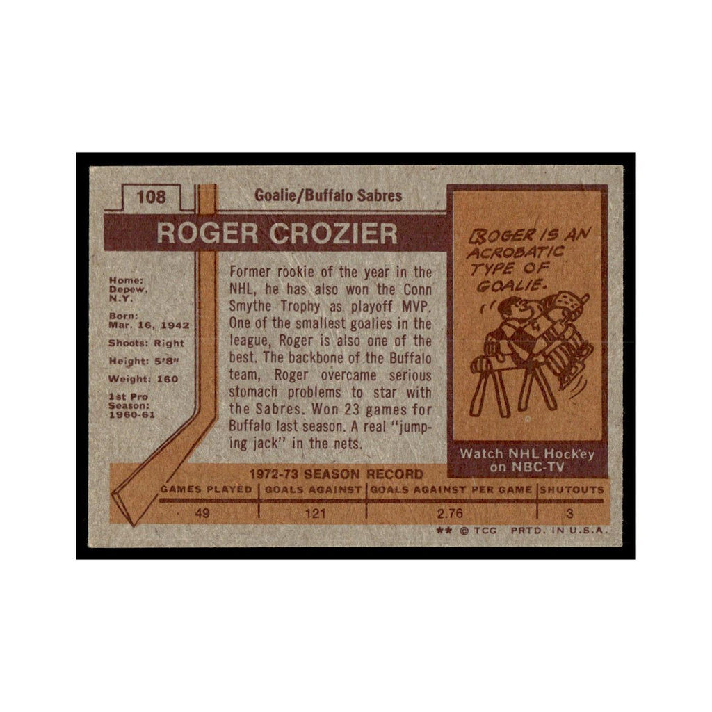Roger Crozier 1973 Topps (Damaged) #108 Buffalo Sabres Hockey Card Poor