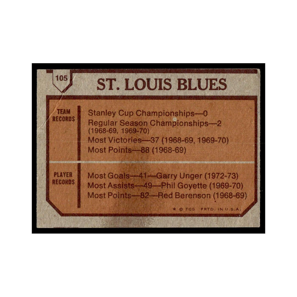 Blues Team 1973 Topps (Damaged) #105 Hockey Card Poor
