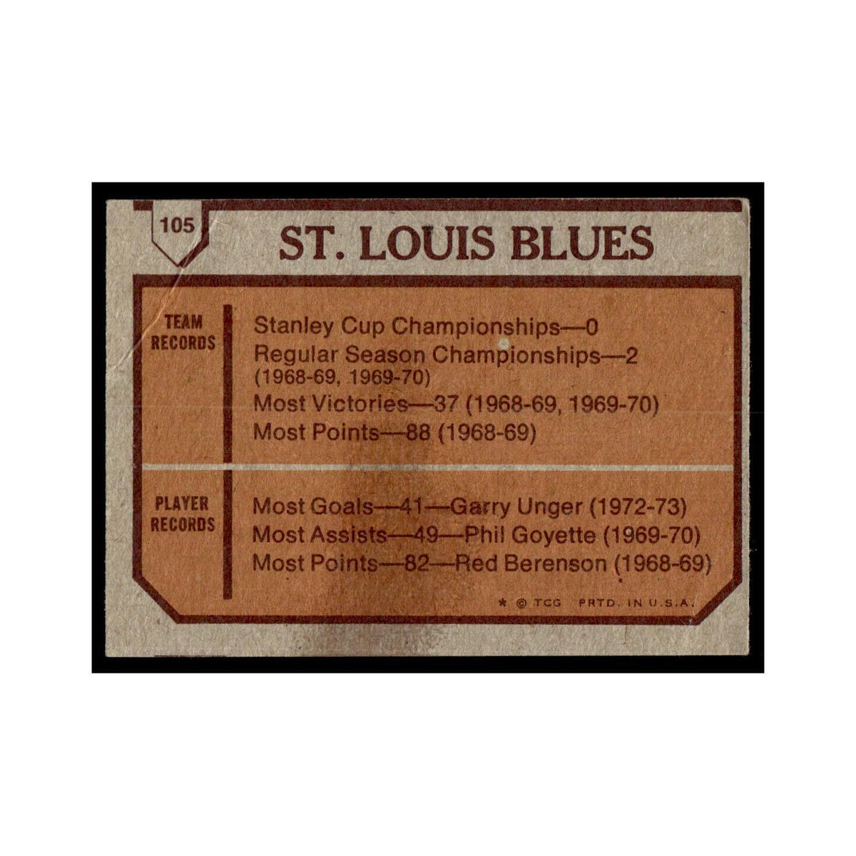 Blues Team 1973 Topps (Damaged) #105 Hockey Card Poor
