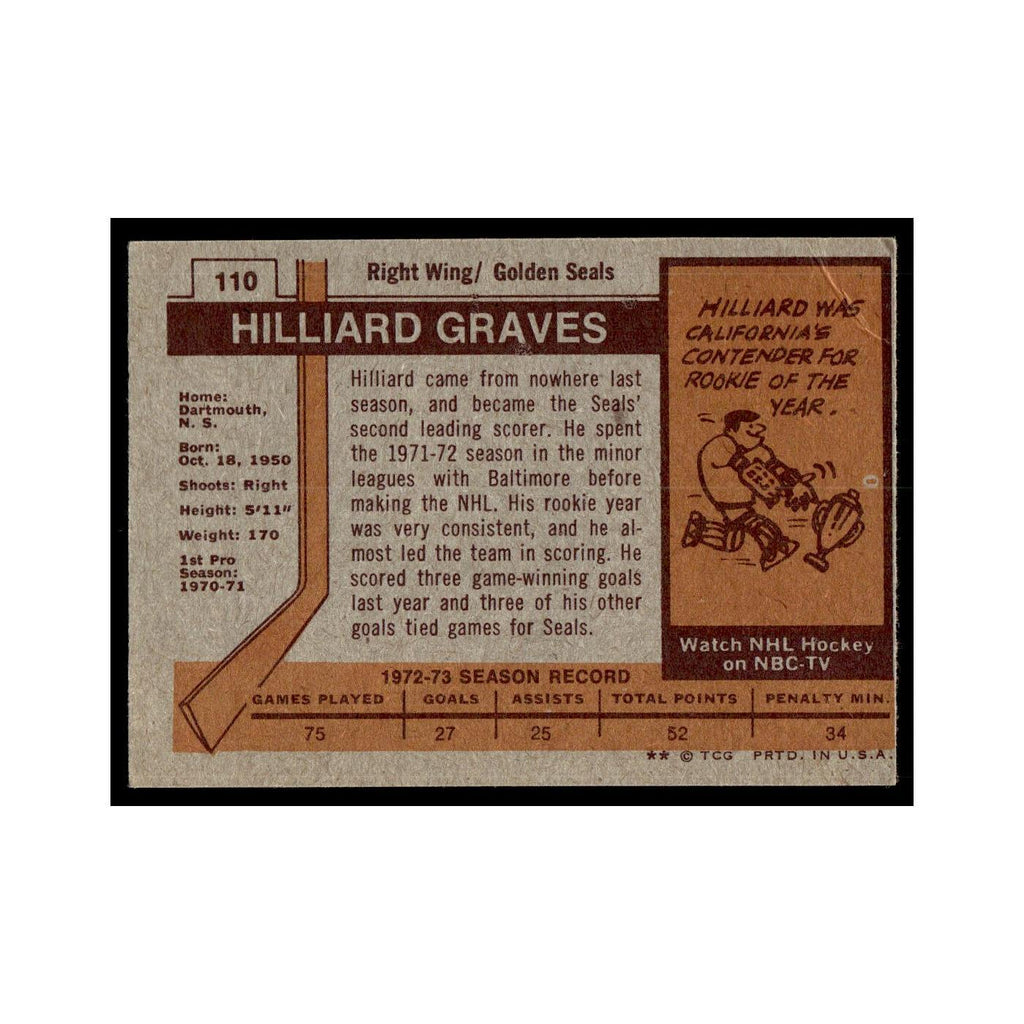 Hilliard Graves Rookie 1973 Topps (Damaged) #110 California Golden Seals Poor