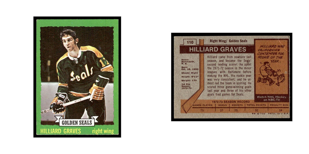 Hilliard Graves Rookie 1973 Topps (Damaged) #110 California Golden Seals Poor