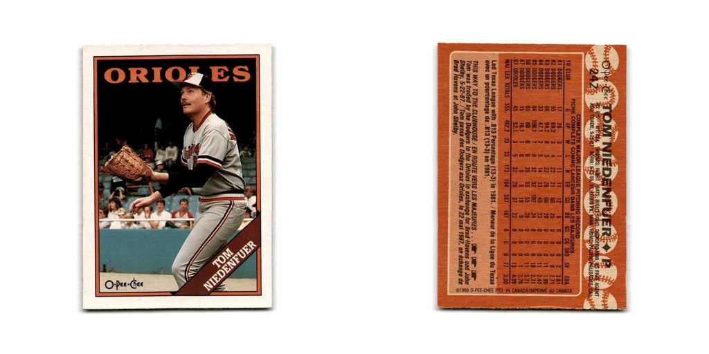 Tom Niedenfuer 1988 O-Pee-Chee #242 Baltimore Orioles Baseball Card NM