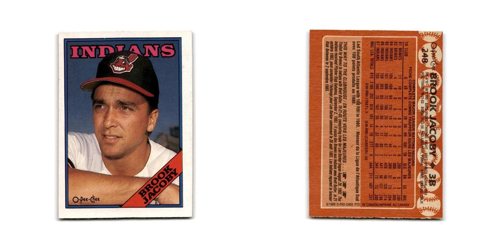 Brook Jacoby 1988 O-Pee-Chee #248 Cleveland Indians Baseball Card NM