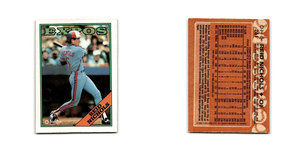 Reid Nichols 1988 O-Pee-Chee #261 Montreal Expos Baseball Card NM
