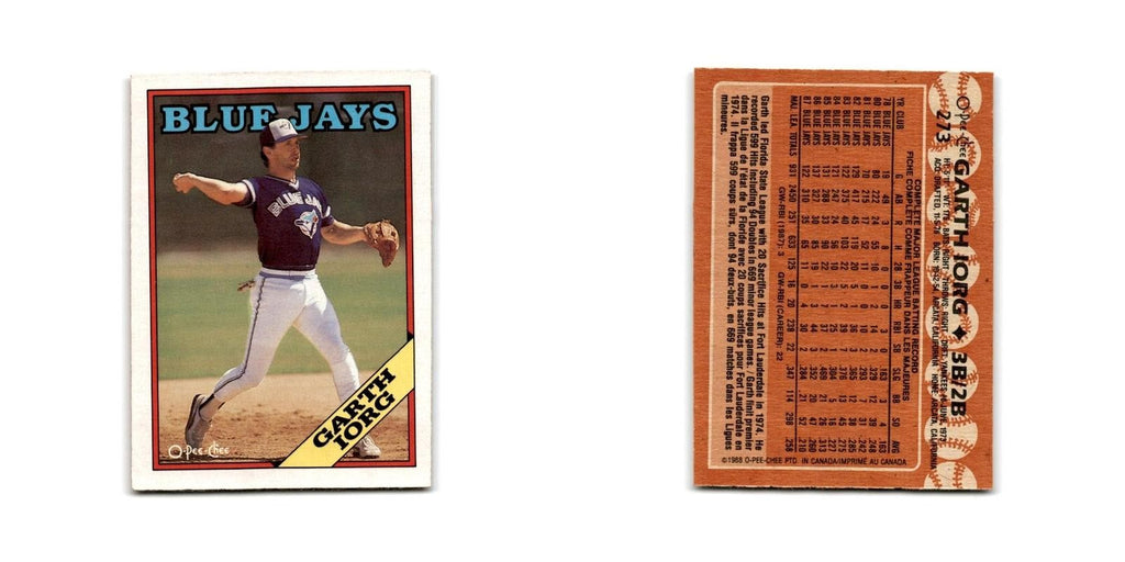 Garth Iorg 1988 O-Pee-Chee #273 Toronto Blue Jays Baseball Card NM