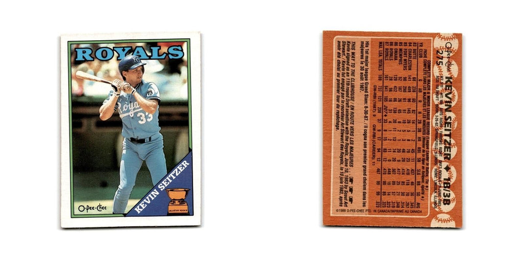 Kevin Seitzer 1988 O-Pee-Chee #275 Kansas City Royals Baseball Card NM