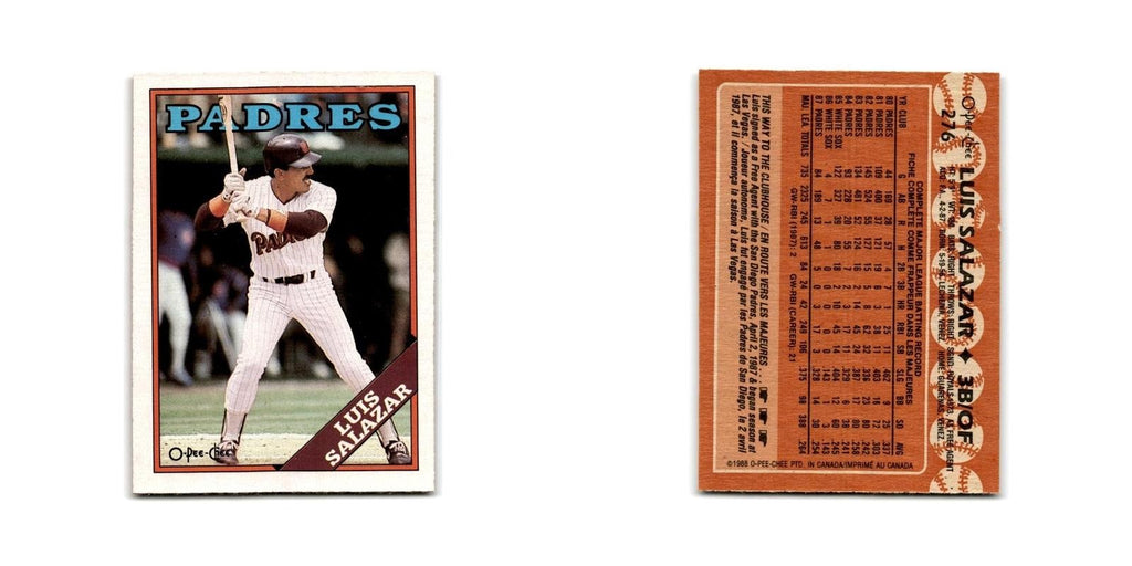 Luis Salazar 1988 O-Pee-Chee #276 San Diego Padres Baseball Card NM