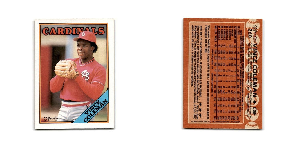 Vince Coleman 1988 O-Pee-Chee #260 St. Louis Cardinals Baseball Card NM
