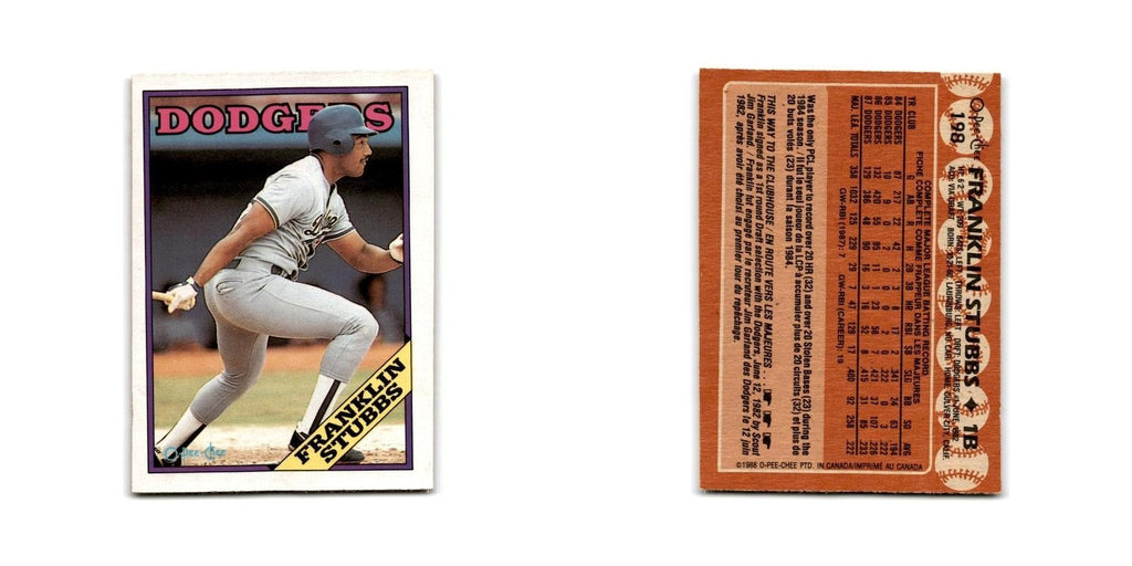 Franklin Stubbs 1988 O-Pee-Chee #198 Los Angeles Dodgers Baseball Card NM