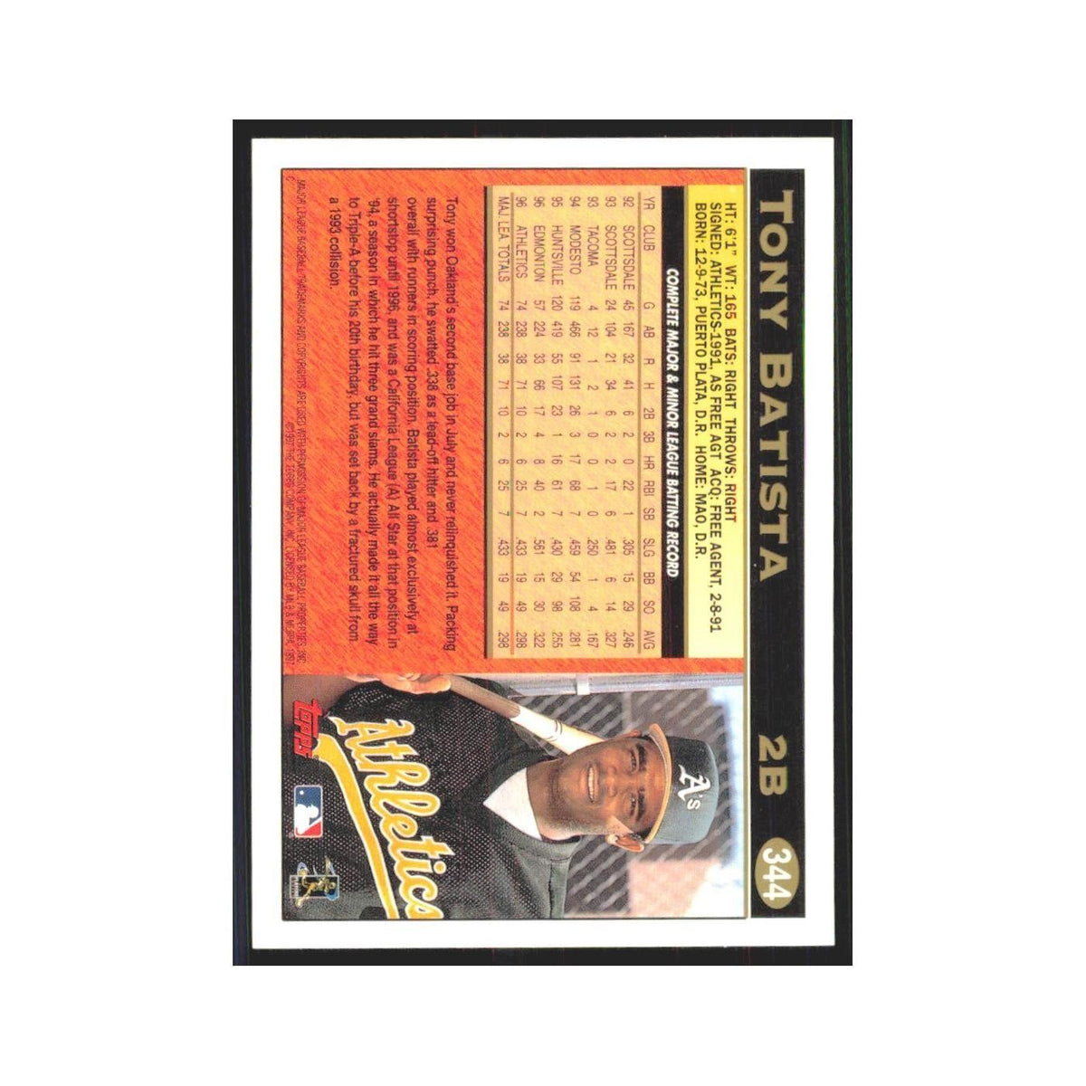 1997 Topps Tony Batista Athletics #344