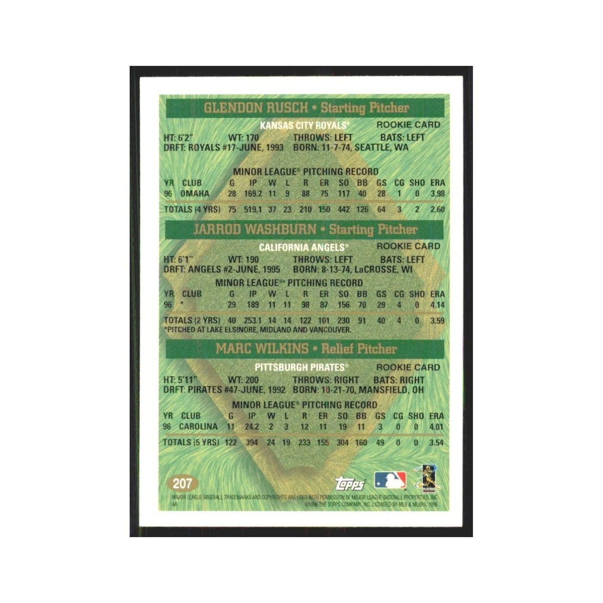 1997 Glendon Rusch/Jarrod Washburn/Marc Wilkins Kansas City Royals/California An