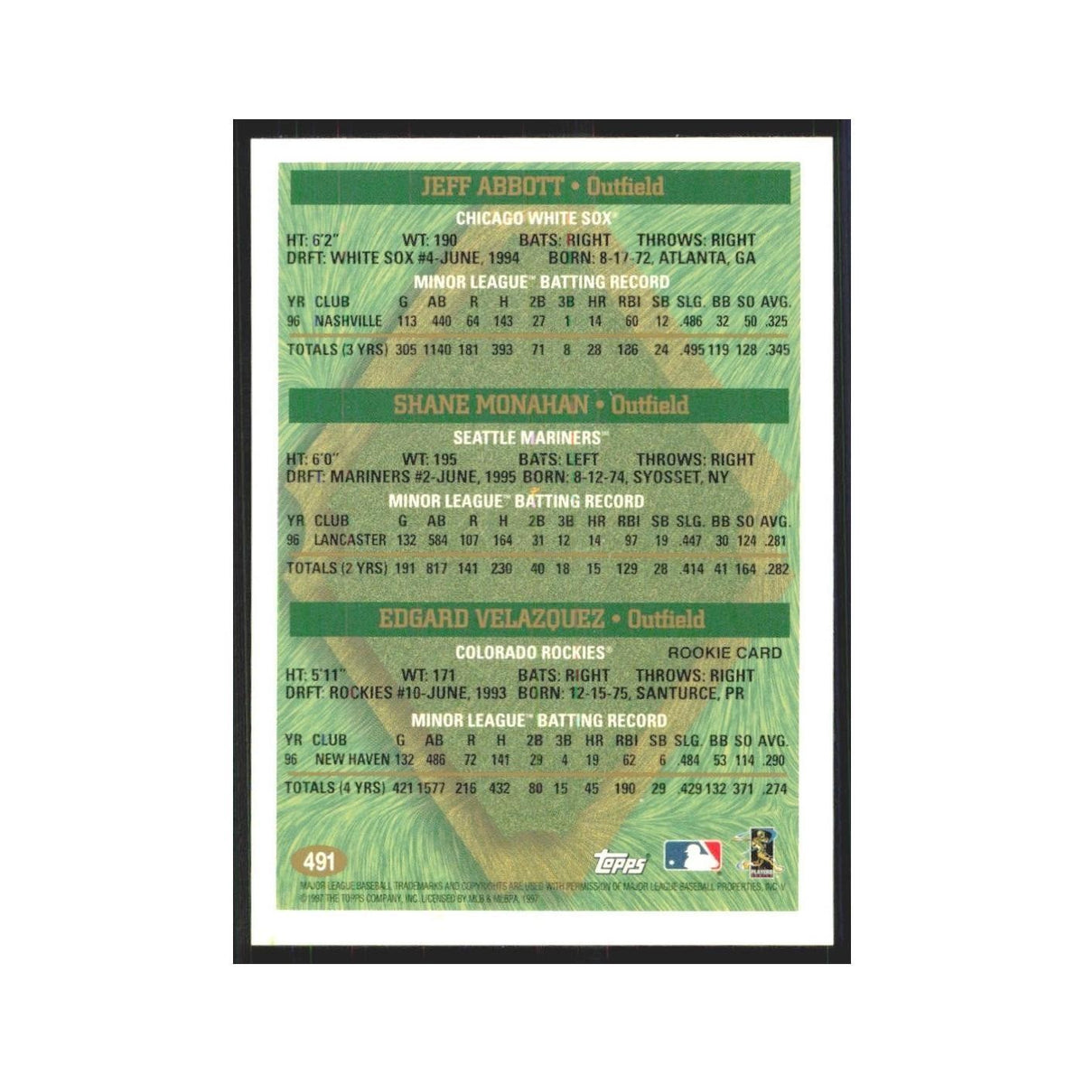 1997 Jeff Abbott/Shane Monahan/Edgard Velazquez Chicago White Sox/Seattle Marine