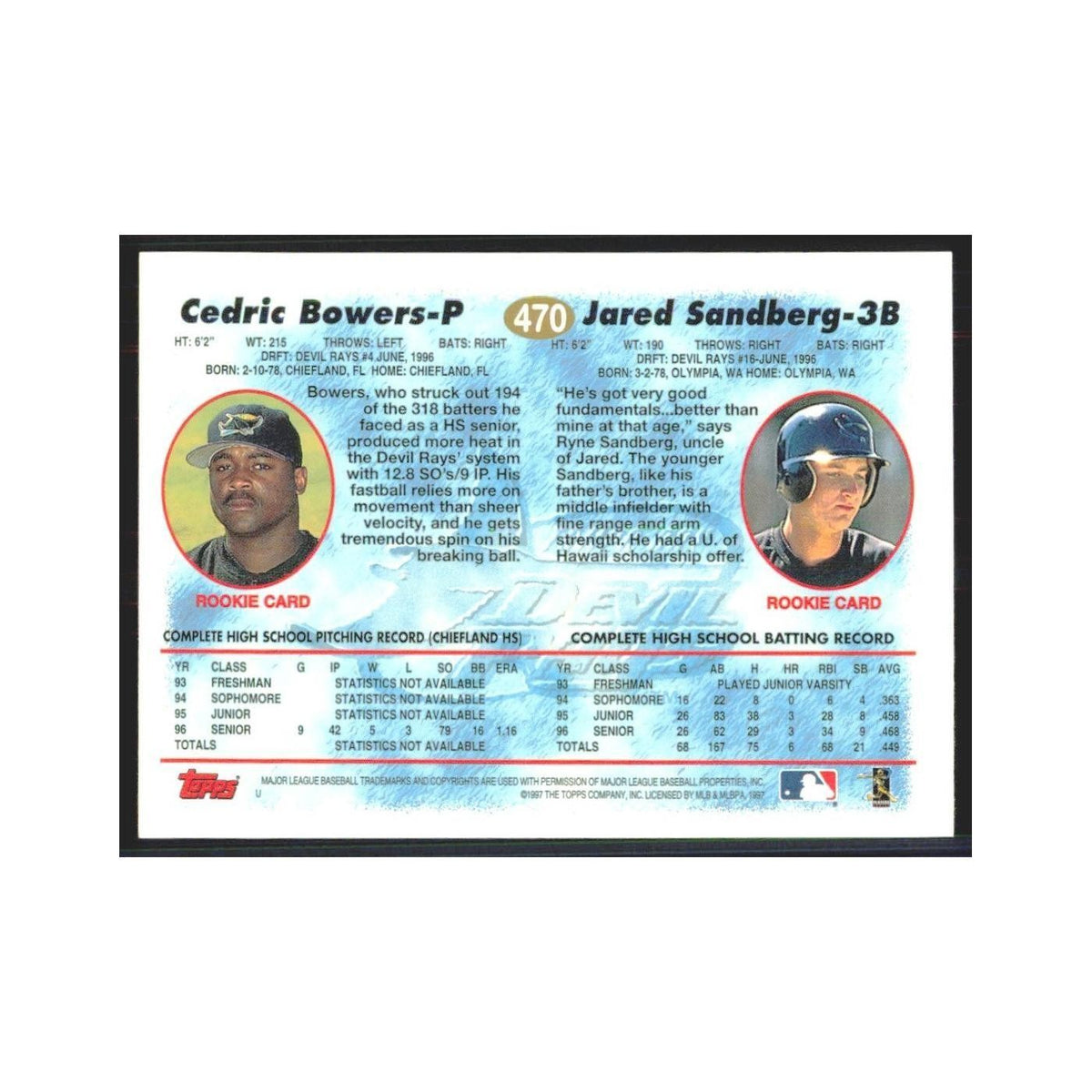 1997 Topps Cedrick Bowers/Jared Sandberg Rays #470